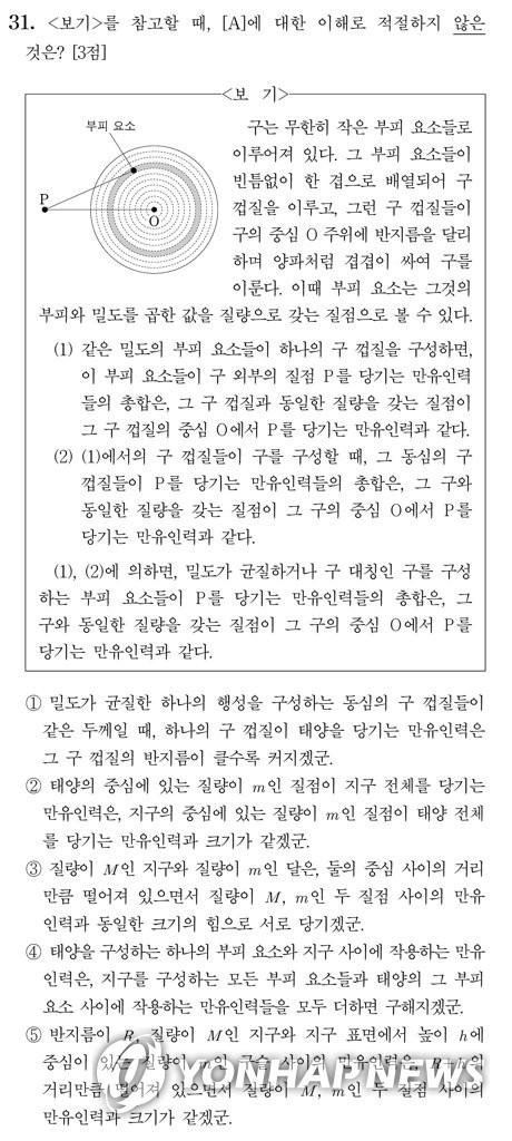 '초고난도' 수능 국어 31번 문제 뭐길래? 정답과 문제 해설