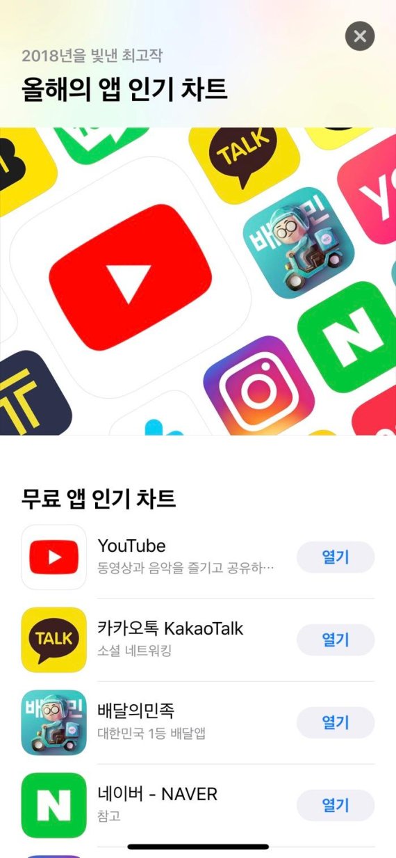 애플 앱스토어에서 유튜브 카카오톡, 네이버와 함께 올해의 인기앱에 오른 배달의민족
