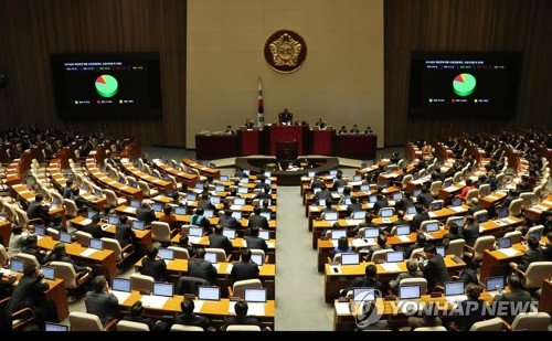 새로 끼워넣은 예산도 민주-한국 독식, 짬짜미 예산만 4천억