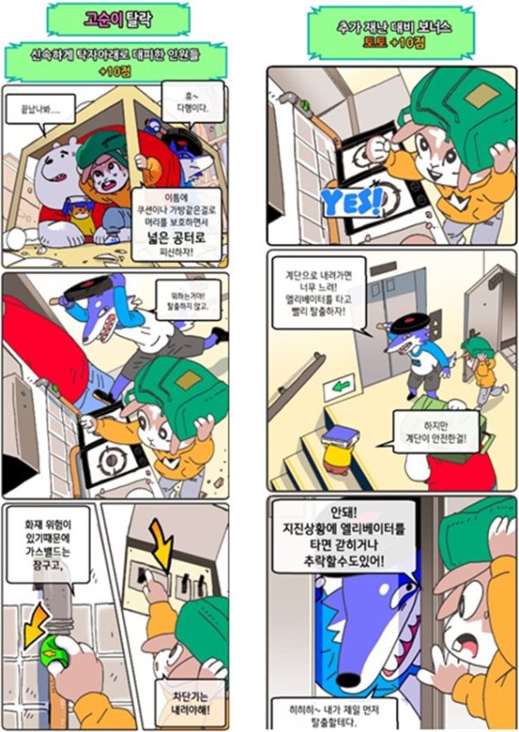 '지진 대피요령 웹툰 공모전' 대상에 최종선정된 ‘토토와 친구들의 지진시뮬레이션(이병희)‘ 2
