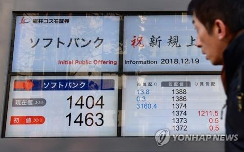 A man looks at a stock indicator board showing the opening price of the Japanese mobile unit of the SoftBank Group (bottom L) on the Tokyo Stock Exchange in Tokyo on December 19, 2018.AFP연합뉴스