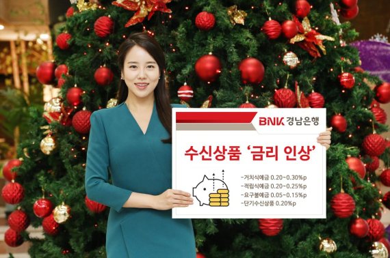 BNK경남은행, 수신상품 금리 인상