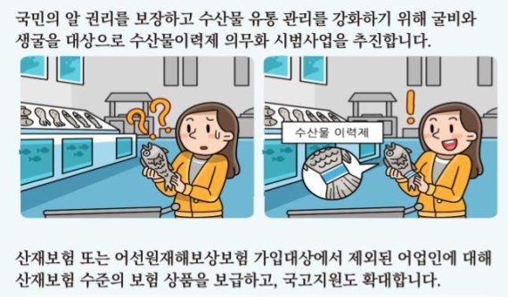 [내년 달라지는 것들] 굴비 생굴 수산물이력제 도입...해양모태펀드 조성