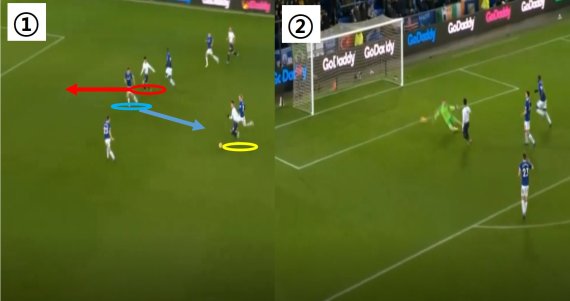 ▲ 상대 수비 뒤로 돌아 뛰며 수비라인을 무너뜨리는 손흥민(빨간색). 일대일 찬스에서 침착하게 득점에 성공한다.