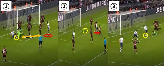 ▲ 상대 골문 앞 혼전상황에서 득점에 성공하는 손흥민(빨간색). 끝까지 집중력을 유지해 득점에 성공할 수 있었다.