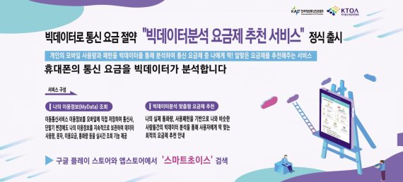 이동통신 빅데이터 분석해 요금제 추천해준다