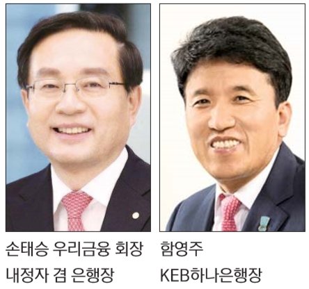 시중은행장, 새해 첫 발걸음 '각양각색'