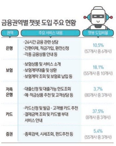 © News1
