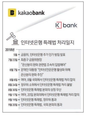 © News1