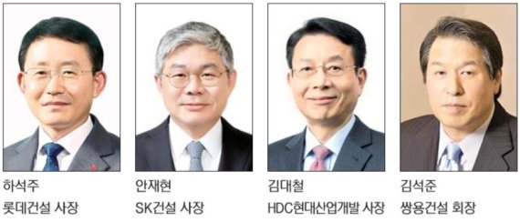 건설업계 "위기 속 내실경영 강화" 새 먹거리 확보 강조