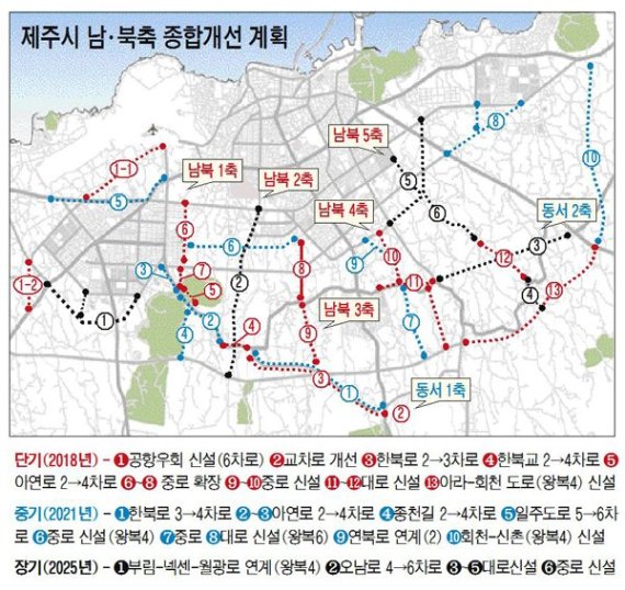 제주도, 장기미집행 도시계획도로 편입토지 보상 나서