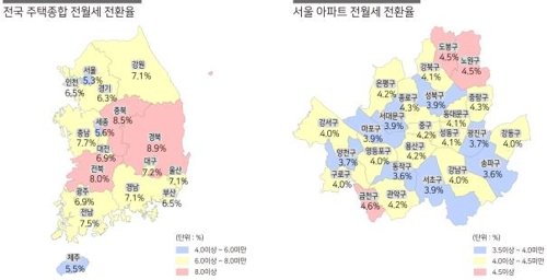 전국 주택 전월세전환율(왼쪽) 및 서울 주택 전월세전환율(오른쪽)