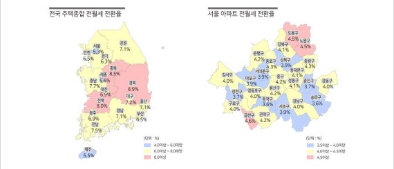 전국 주택 전월세전환율(왼쪽) 및 서울 주택 전월세전환율(오른쪽)