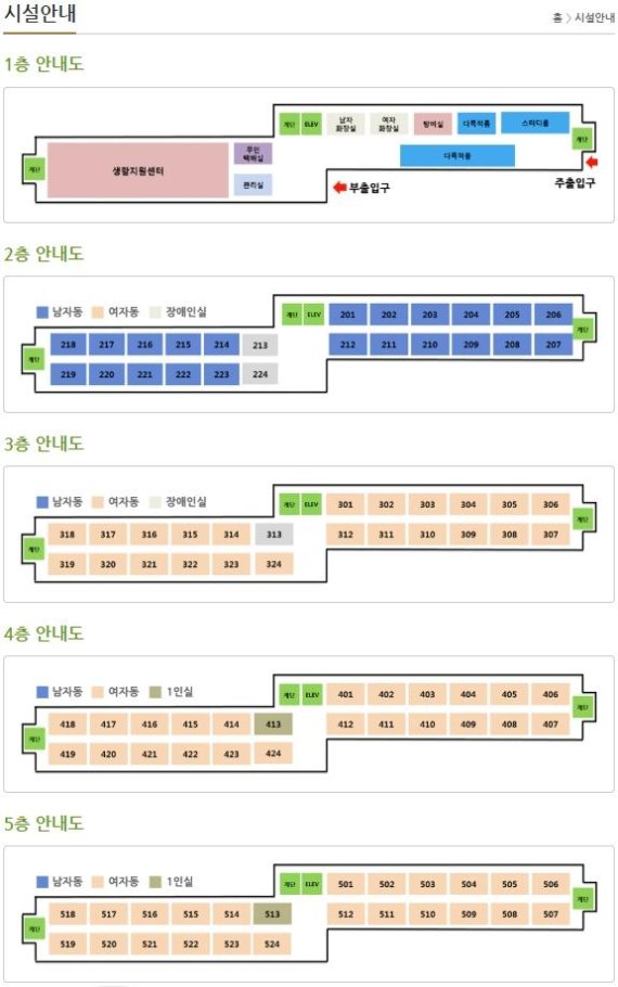 경기도기숙사, 모집 비중 놓고 때아닌 '성차별 논란'