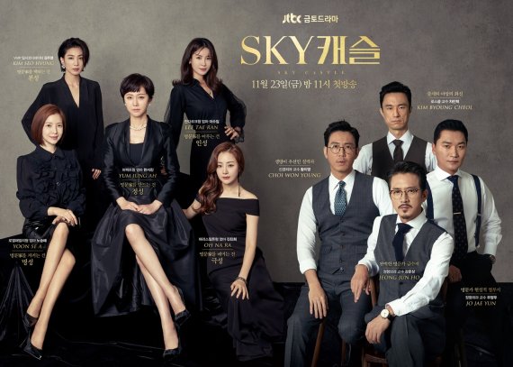 © News1 jtbc 'sky캐슬' 포스터