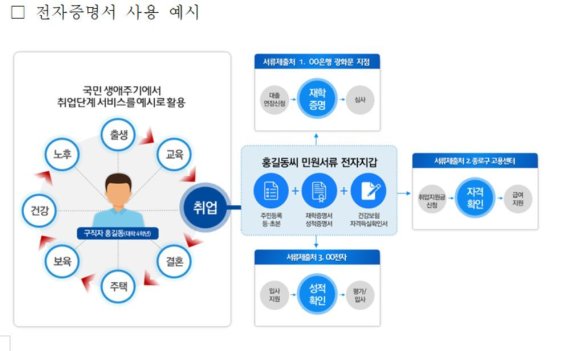 사진=뉴스1