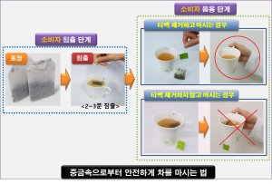 티백 중금속 우려에 혼란..식품업체는 반발