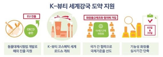© 뉴스1