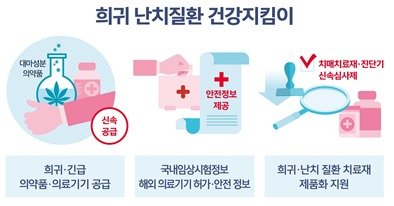 © 뉴스1