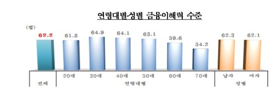 © 뉴스1