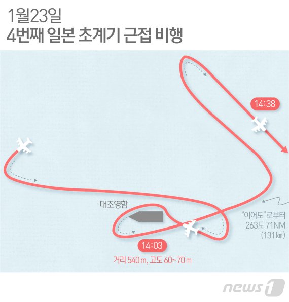 © News1 최수아 디자이너