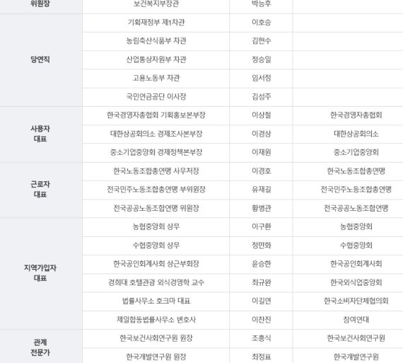 © 뉴스1