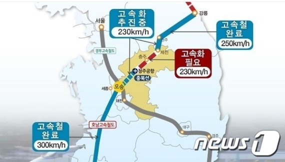 충북선 고속화 사업 계획도.© 뉴스1