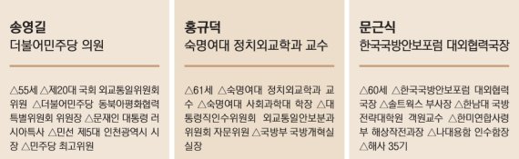 [한·일 초계기 갈등 지상대담] "日 자국 정치용으로 이슈 키워… 韓, 군보다는 외교부 나서야"