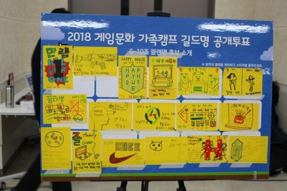 '2018년 게임문화 가족캠프(동계)'에서 참여 가족들이 가족 길드명을 짓고 투표하는 활동을 했다.