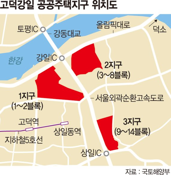 서울 마지막 택지 '고덕강일' 놓고 건설사 눈치싸움 치열