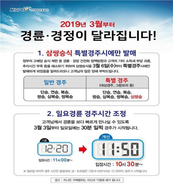 경륜-경정 변경 내용. 사진제공=국민체육진흥공단