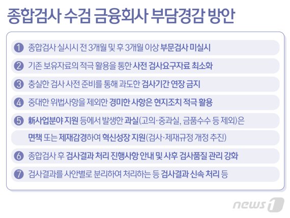 © News1 최수아 디자이너