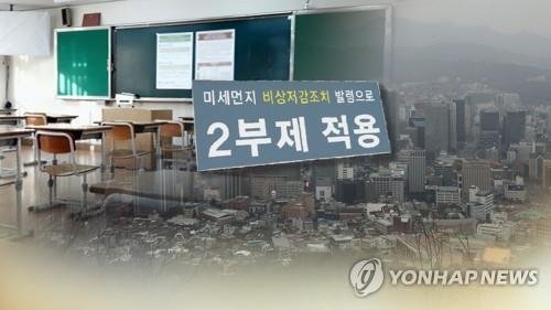 22일 06~21시 전국 16개 시·도 미세먼지 비상저감조치 발령