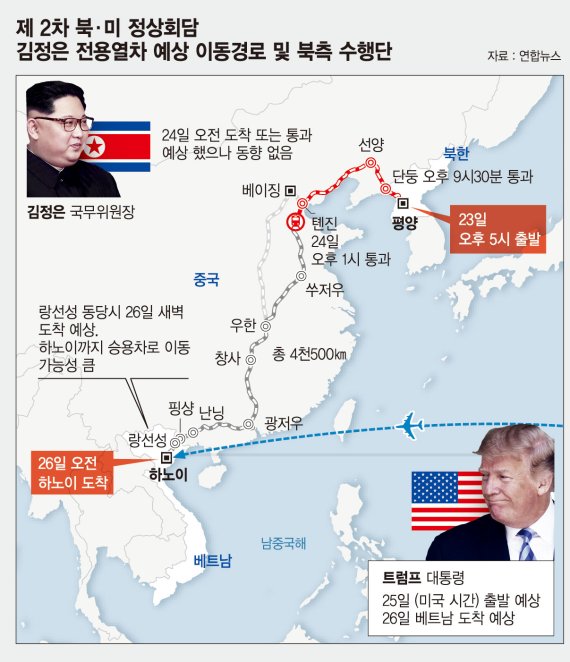 [김정은 열차 타고 하노이행]완벽경호, 北·中우호 과시, 세계적 이슈 리드… 1석多조 셈법