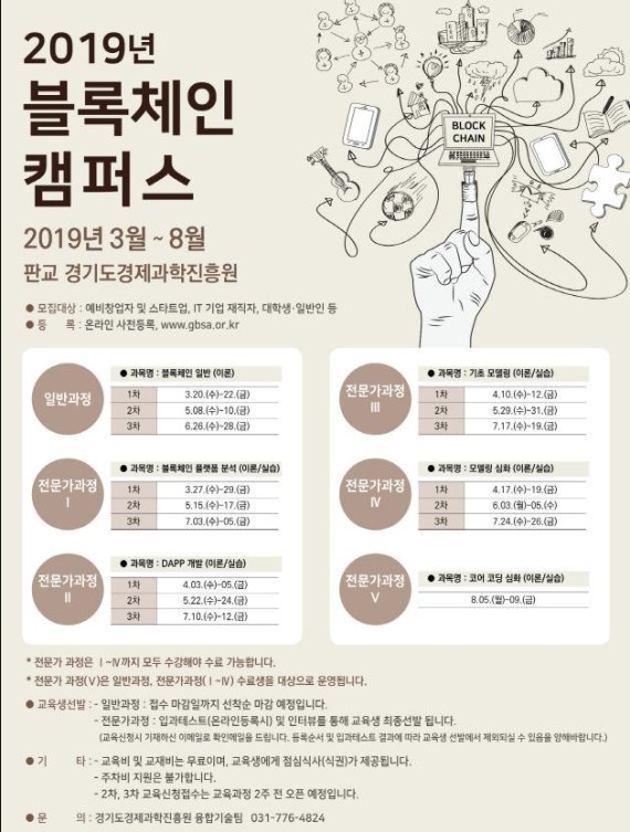 경기도 블록체인 캠퍼스. 사진제공=경기북부청