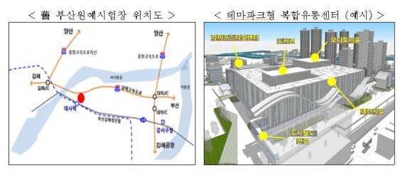 부천·파주 軍시설에 1조원 공공·민간투자