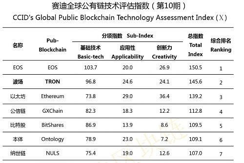 [글로벌포스트] 이더리움 하드포크 D-1 ... 시장영향 촉각