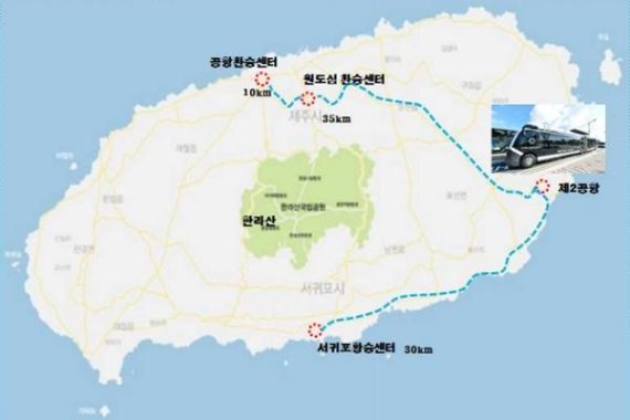 제주 섬 일주 저속형 트램 구상도(사진 위)와 제2공항 기점의 고속형 트램 구상도(사진 아래). [제3차 제주도 관광진흥계획 용역 보고서]