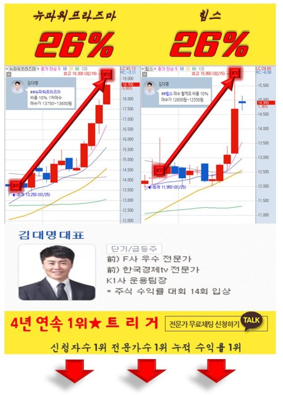 '추천주 통했다' 신청자수 43만명!