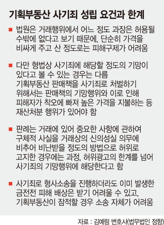 [기획부동산, 당신을 노린다] 다단계 판매·펀드식 투자자 모집땐 일단 기획부동산 의심을