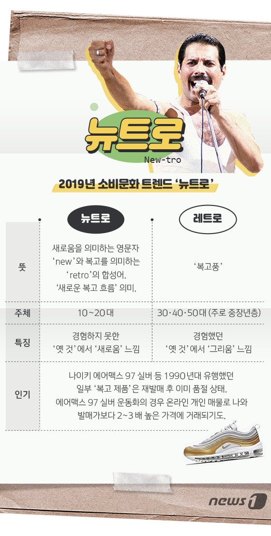 © News1 DB