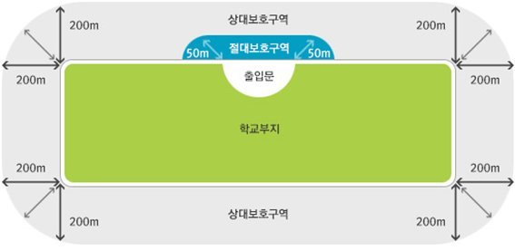 담배소매점 광고증가로 청소년 담배브랜드 인지도 높아져