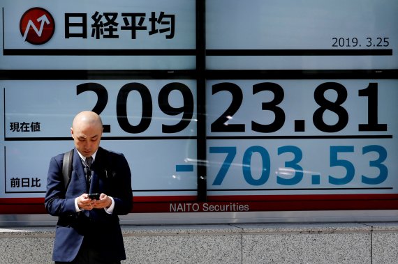 일본 닛케이225도 3.01% 떨어지는 등 아시아 주요 증시도 큰 폭의 하락세를 나타냈다. 로이터 연합뉴스