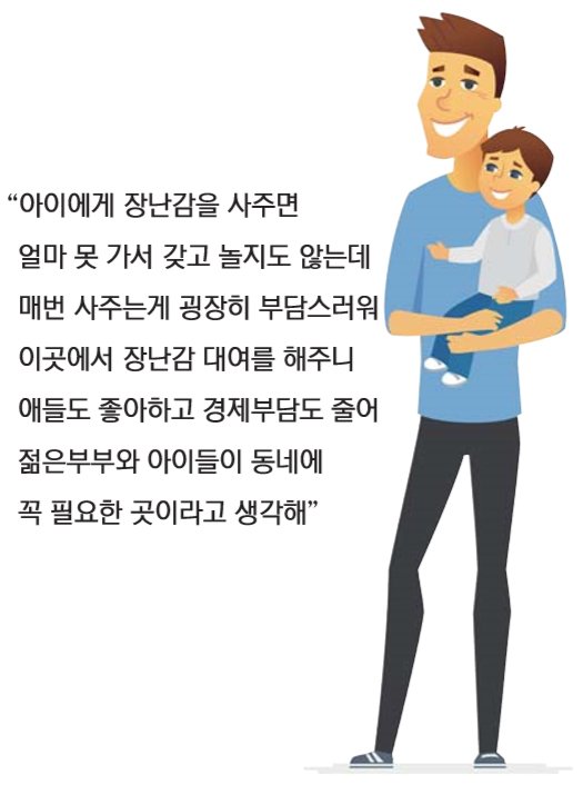 "엄마~ 친구들이랑 장난감도서관에서 놀다 올게요"