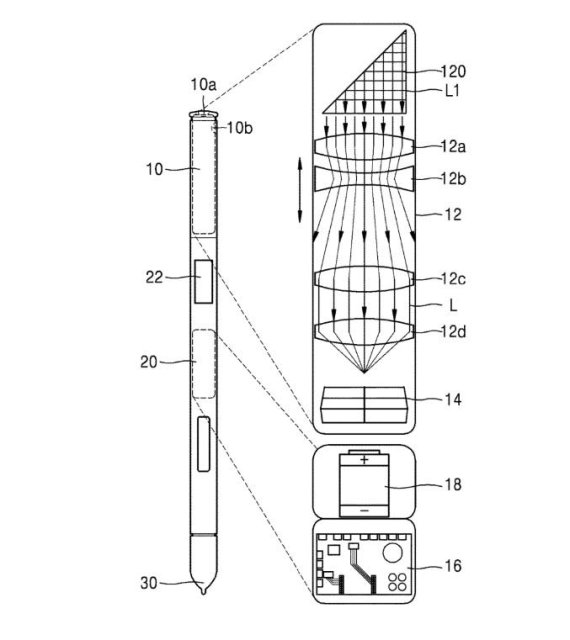 삼성전자가 미국 특허청으로부터 승인받은 S펜 특허 도안. S펜 뒷쪽(10번) 측면에 렌즈 2매와 이미지센서가 들어가 있다.