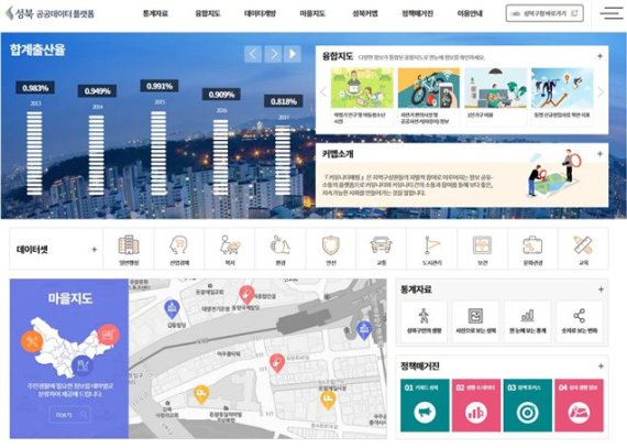 성북구 '공공데이터 플랫폼' 고도화 서비스 시작