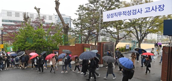 삼성그룹, 삼성직무적성검사(GSAT) 실시