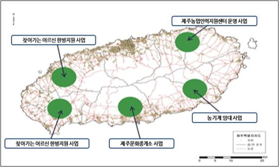 제주도 4개 권역별 균형발전 시범사업