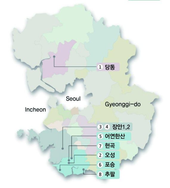 경기도, 외투기업 디스플레이·자동차 업종 매출 감소세