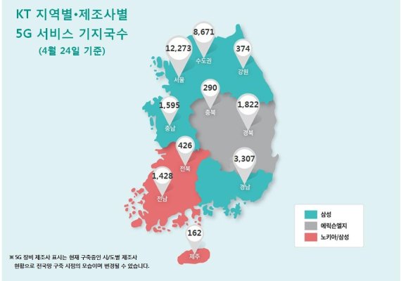 KT, 5G 커버리지맵 2.0 공개…지역·제조사별 기지국 공개